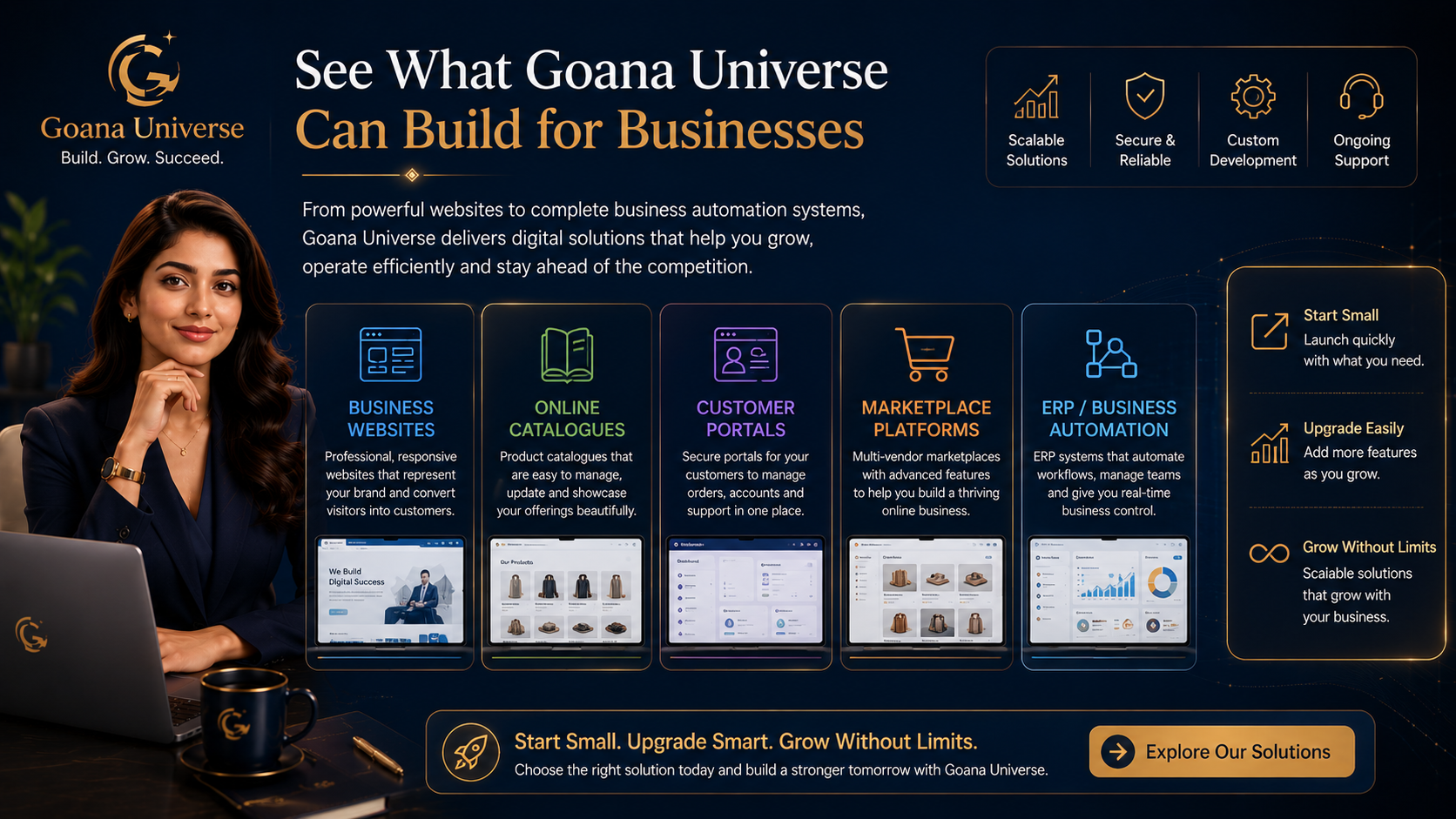 Goana Universe Portfolio